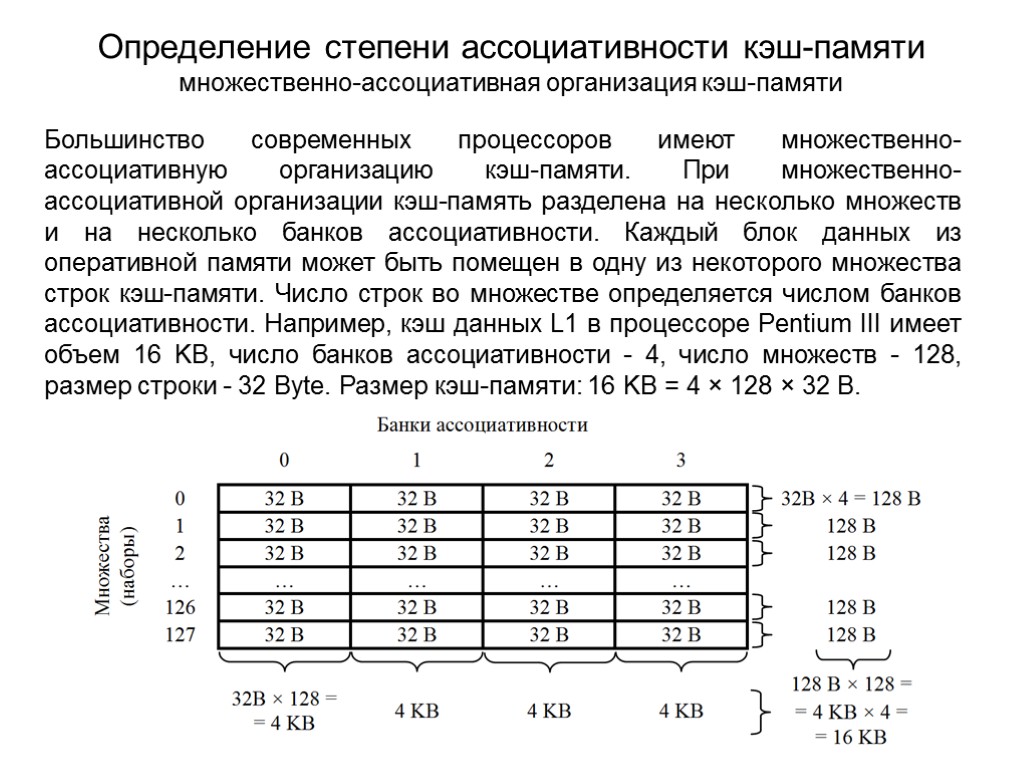 Определение степени ассоциативности кэш-памяти множественно-ассоциативная организация кэш-памяти Большинство современных процессоров имеют множественно-ассоциативную организацию кэш-памяти.